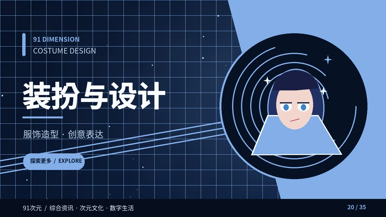 造型灵感主题画面