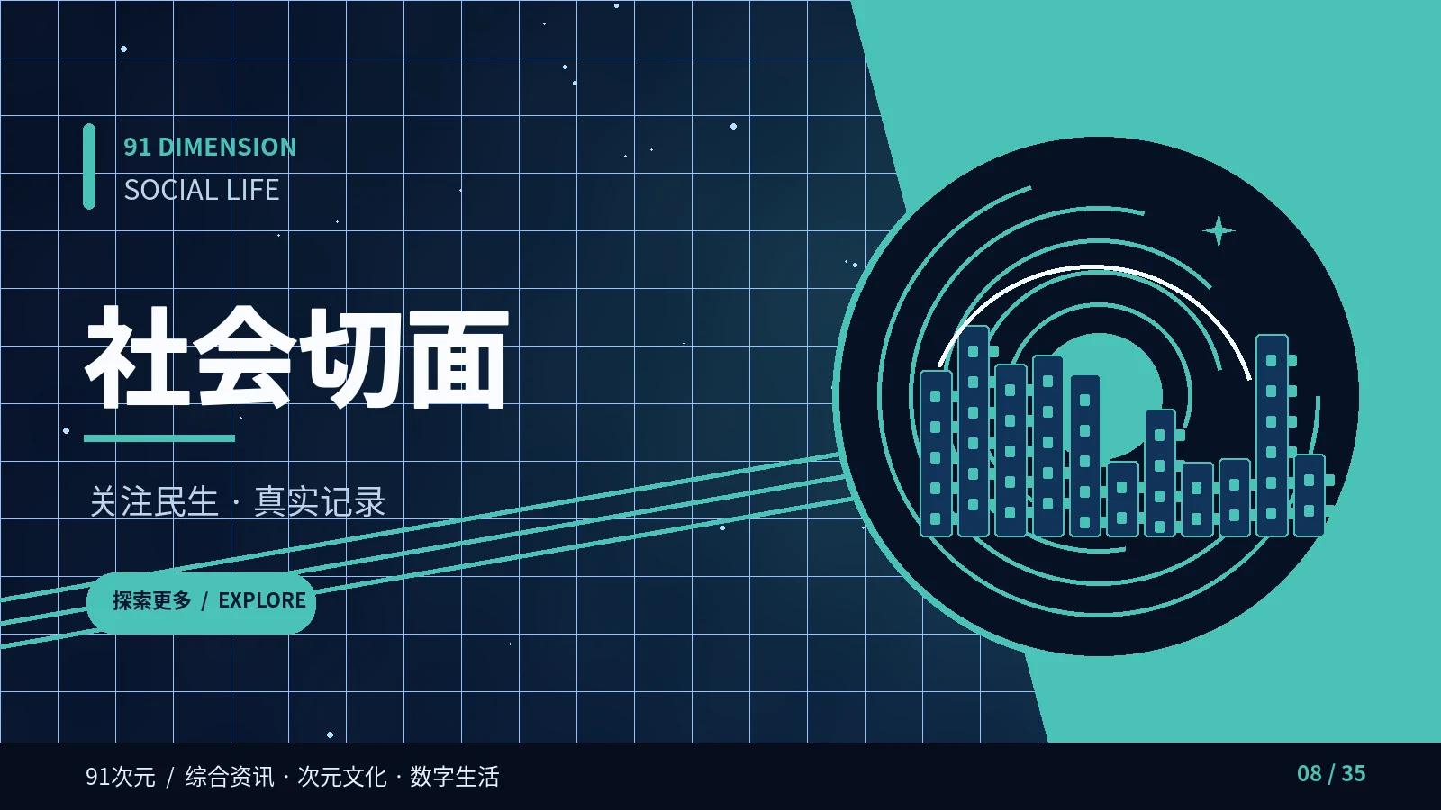 生活片刻专题画面